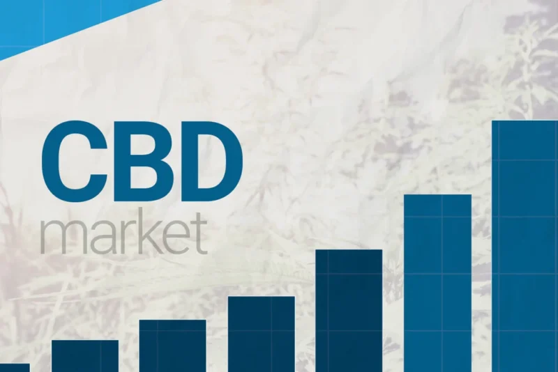 Growth of CBD market