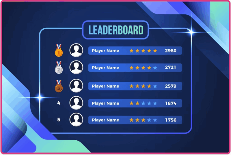 Online Leaderboards