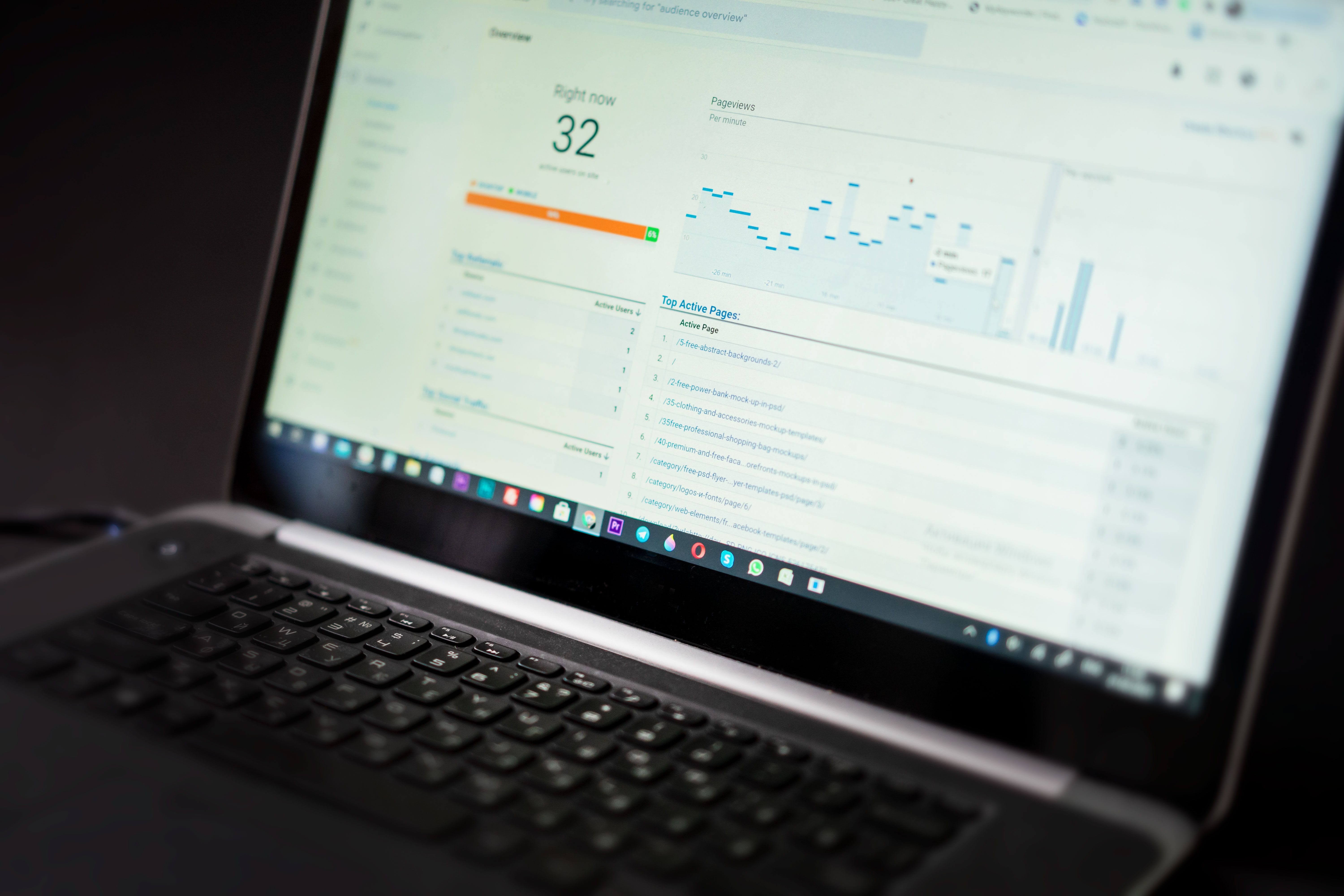Laptop showing a website traffic analytics dashboard with charts and data